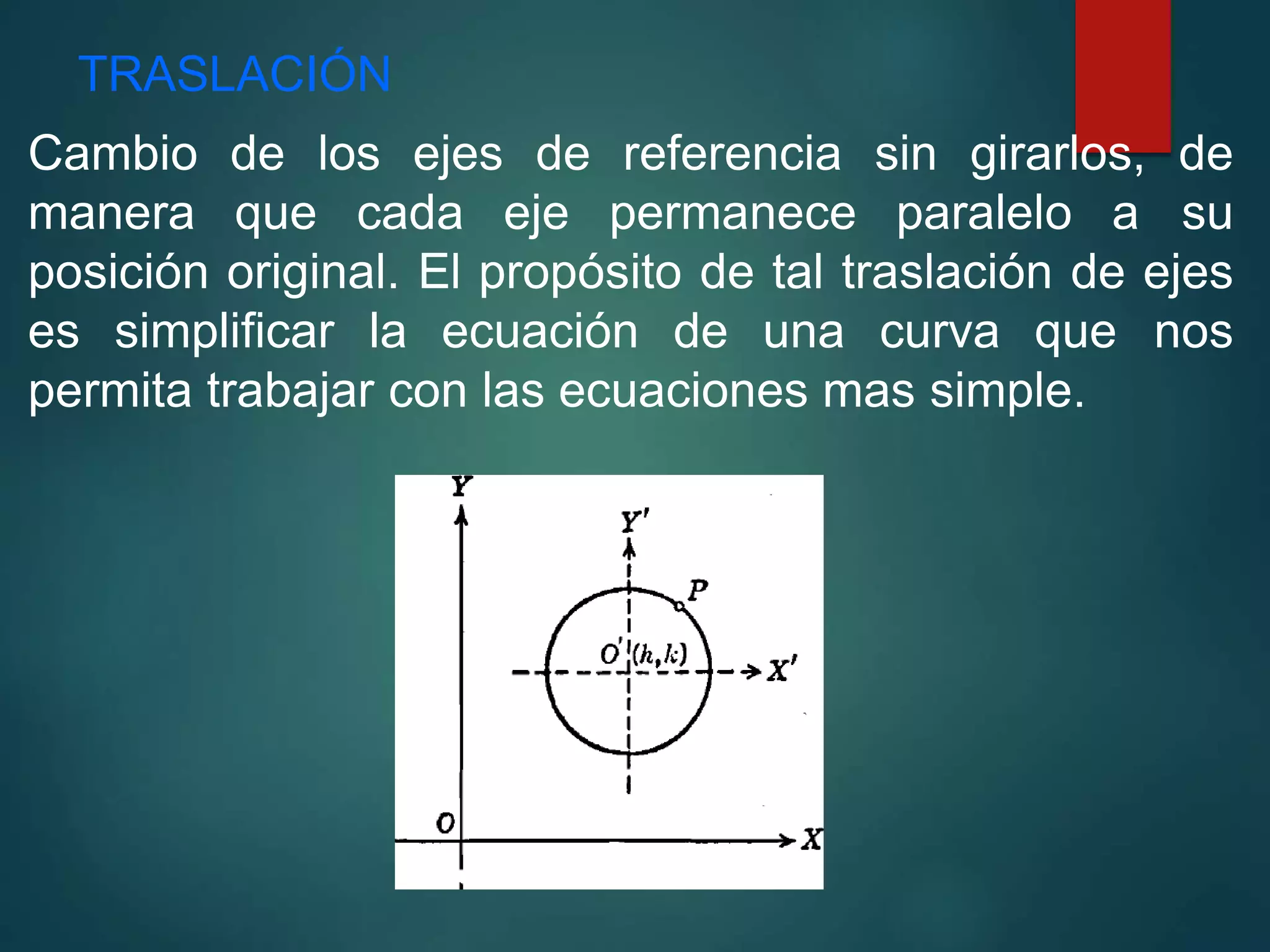 traslación y rotación de eje de cordenadas.pptx