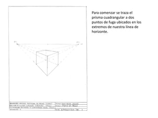 Para comenzar se traza el
prisma cuadrangular a dos
puntos de fuga ubicados en los
extremos de nuestra línea de
horizonte.
 