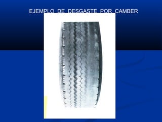 EJEMPLO DE DESGASTE POR CAMBER

TEC. JOEL SUELDO MOLINA

 