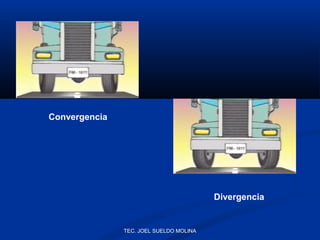Convergencia

Divergencia

TEC. JOEL SUELDO MOLINA

 