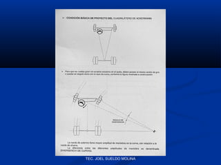 TEC. JOEL SUELDO MOLINA

 