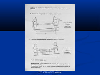 TEC. JOEL SUELDO MOLINA

 