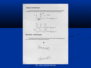 TEC. JOEL SUELDO MOLINA

 