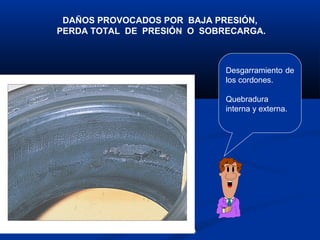 DAÑOS PROVOCADOS POR BAJA PRESIÓN,
PERDA TOTAL DE PRESIÓN O SOBRECARGA.

Desgarramiento de
los cordones.
Quebradura
interna y externa.

TEC. JOEL SUELDO MOLINA

 