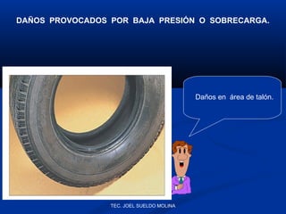 DAÑOS PROVOCADOS POR BAJA PRESIÓN O SOBRECARGA.

Daños en área de talón.

TEC. JOEL SUELDO MOLINA

 