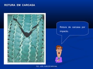 ROTURA EM CARCASA

Rotura de carcasa por
impacto.

TEC. JOEL SUELDO MOLINA

 