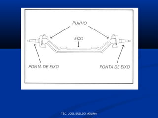 TEC. JOEL SUELDO MOLINA

 