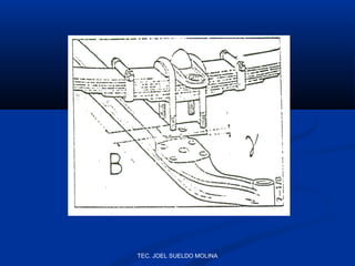 TEC. JOEL SUELDO MOLINA

 