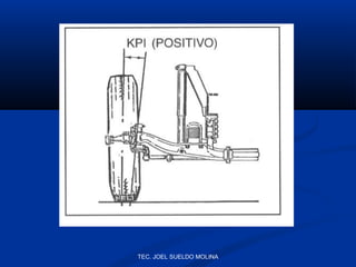 TEC. JOEL SUELDO MOLINA

 