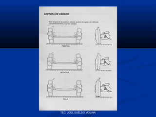TEC. JOEL SUELDO MOLINA

 