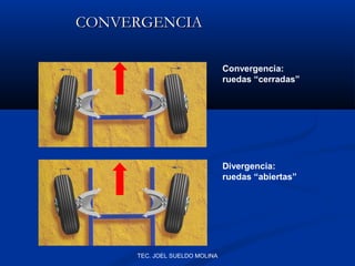 CONVERGENCIA
Convergencia:
ruedas “cerradas”

Divergencia:
ruedas “abiertas”

TEC. JOEL SUELDO MOLINA

 