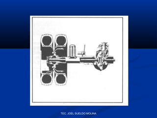 TEC. JOEL SUELDO MOLINA

 