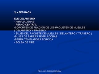 5) - SET-BACK
EJE DELANTERO
- ABRAZADERAS
- PERNO CENTRAL
-SOPORTES DE FIJACIÓN DE LOS PAQUETES DE MUELLES
( DELANTERO Y TRASERO )
- BUJES DEL PAQUETE DE MUELLES ( DELANTERO Y TRASERO )
-BUJES DE BARRAS TEMPLADORAS
-BARRA TEMPLADORA TORCIDA
- BOLSA DE AIRE

TEC. JOEL SUELDO MOLINA

 