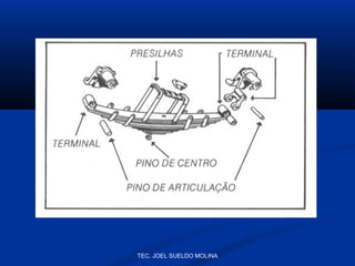TEC. JOEL SUELDO MOLINA

 
