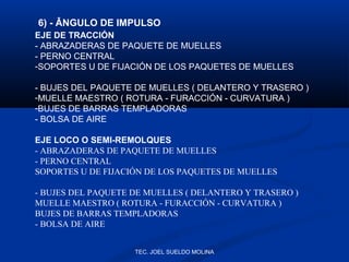 6) - ÂNGULO DE IMPULSO
EJE DE TRACCIÓN
- ABRAZADERAS DE PAQUETE DE MUELLES
- PERNO CENTRAL
-SOPORTES U DE FIJACIÓN DE LOS PAQUETES DE MUELLES
- BUJES DEL PAQUETE DE MUELLES ( DELANTERO Y TRASERO )
-MUELLE MAESTRO ( ROTURA - FURACCIÓN - CURVATURA )
-BUJES DE BARRAS TEMPLADORAS
- BOLSA DE AIRE
EJE LOCO O SEMI-REMOLQUES
- ABRAZADERAS DE PAQUETE DE MUELLES
- PERNO CENTRAL
SOPORTES U DE FIJACIÓN DE LOS PAQUETES DE MUELLES
- BUJES DEL PAQUETE DE MUELLES ( DELANTERO Y TRASERO )
MUELLE MAESTRO ( ROTURA - FURACCIÓN - CURVATURA )
BUJES DE BARRAS TEMPLADORAS
- BOLSA DE AIRE
TEC. JOEL SUELDO MOLINA

 