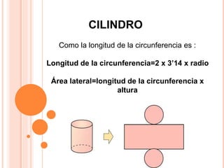 CILINDRO
Como la longitud de la circunferencia es :
Longitud de la circunferencia=2 x 3’14 x radio
Área lateral=longitud de la circunferencia x
altura
 