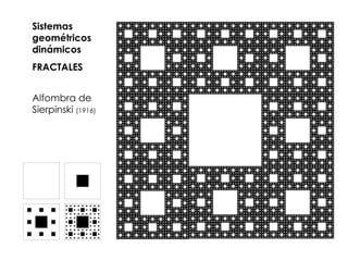 Alfombra de Sierpinski  (1916) Sistemas geométricos dinámicos FRACTALES 