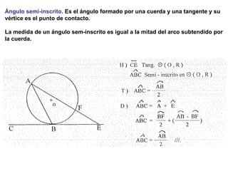 Geometria y trigonometría en diapositivas para principiantes | PPTX