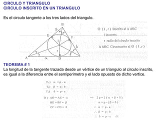 Geometria y trigonometría en diapositivas para principiantes | PPTX