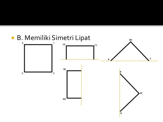 Geometri bidang datar (kelompok 1) MATEMATIKA KELAS X