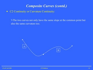Composite Curves (contd.) C2 Continuity or Curvature Continuity:  The two curves not only have the same slope at the common point but also the same curvature too. IE 605 Fall 2006 UW-Madison A B 