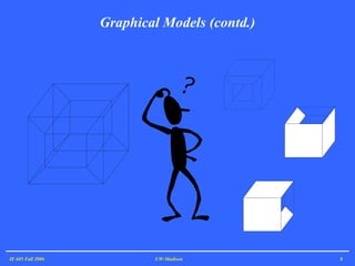 Graphical Models (contd.) IE 605 Fall 2006 UW-Madison 