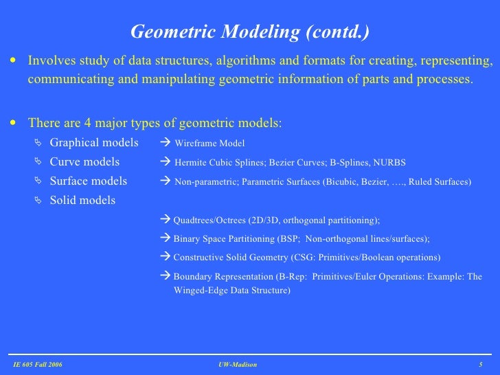 Geometric Modeling