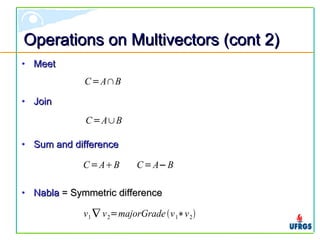 Operations on Multivectors (cont 2)Operations on Multivectors (cont 2)
• MeetMeet
• JoinJoin
• Sum and differenceSum and difference
• NablaNabla = Symmetric difference= Symmetric difference
C=A∩B
C=A∪B
v1 ∇ v2=majorGradev1∗v2
C=AB C=A−B
 