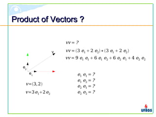 Product of Vectors ?Product of Vectors ?
v=3e12e2
vv = 3 e1  2 e2∗3 e1  2 e2
vv = ?
vv = 9 e1 e1  6 e1 e2  6 e2 e1  4 e2 e2
e1 e1 = ?
e1 e2 = ?
e2 e1 = ?
e2 e2 = ?
v=3,2
e1
e2
v
 
