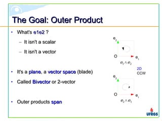The Goal: Outer ProductThe Goal: Outer Product
• What'sWhat's e1e2e1e2 ??
– It isn't a scalarIt isn't a scalar
– It isn't a vectorIt isn't a vector
• It's aIt's a planeplane, a, a vector spacevector space (blade)(blade)
• CalledCalled BivectorBivector or 2-vectoror 2-vector
• Outer productsOuter products spanspan
e1
e2
O
e1
e2
CCW
2D
O
e1∧e2
e2∧e1
 