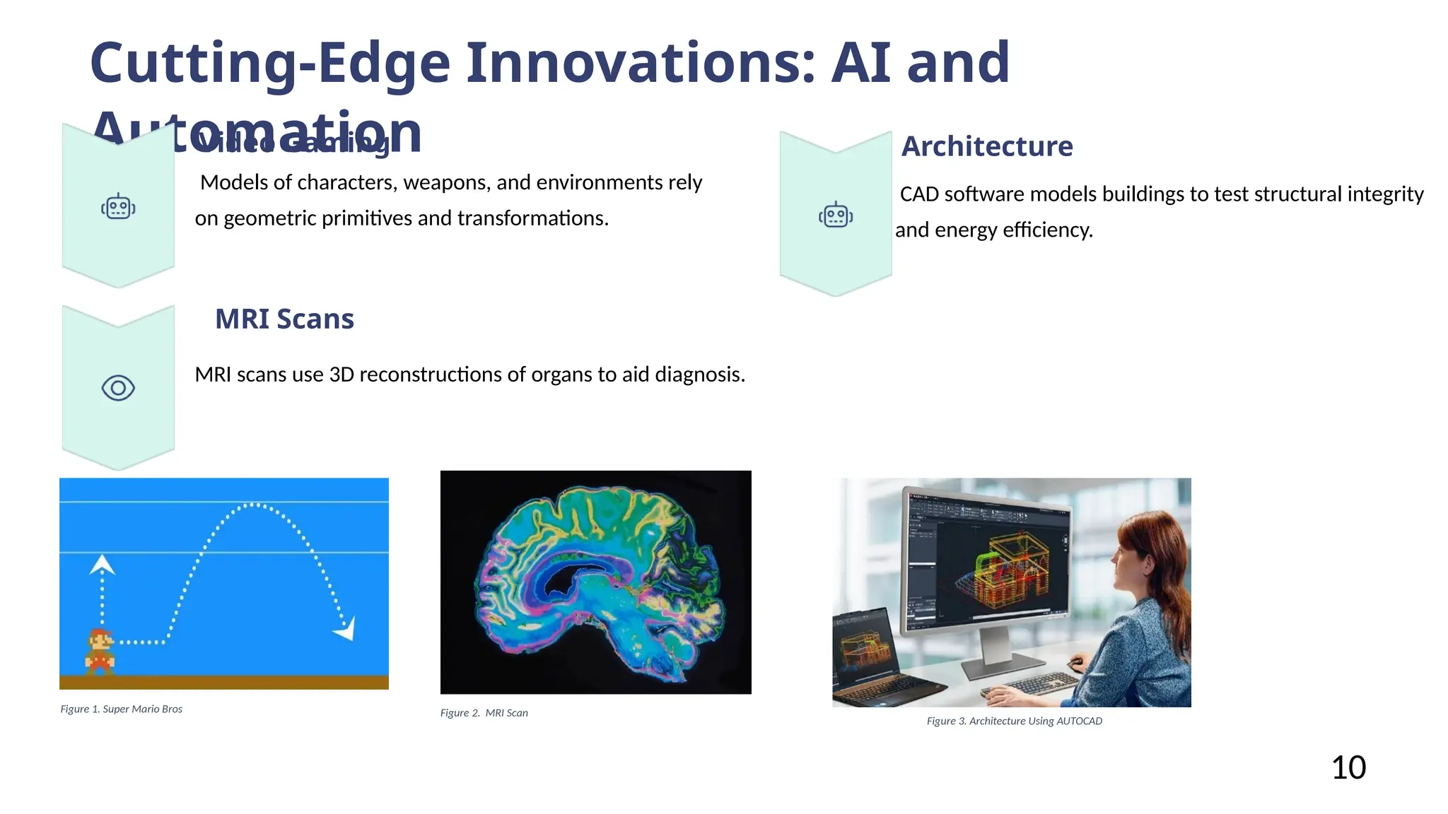 Cutting-Edge Innovations: AI and
Automation
Video Gaming
Models of characters, weapons, and environments rely
on geometric primitives and transformations.
MRI Scans
MRI scans use 3D reconstructions of organs to aid diagnosis.
10
Figure 1. Super Mario Bros Figure 2. MRI Scan
Figure 3. Architecture Using AUTOCAD
CAD software models buildings to test structural integrity
and energy efficiency.
Architecture
 