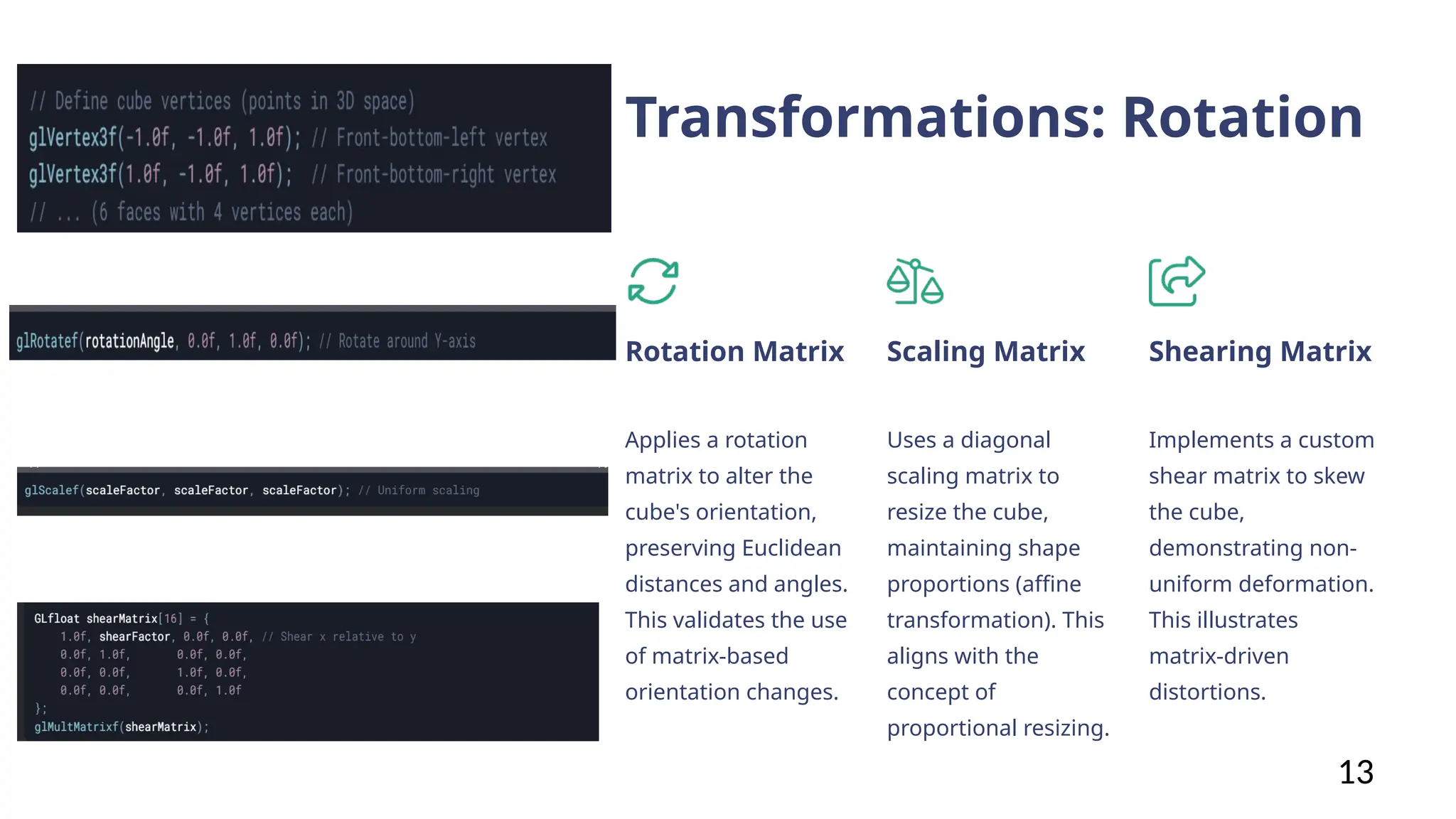 Transformations: Rotation
Rotation Matrix
Applies a rotation
matrix to alter the
cube's orientation,
preserving Euclidean
distances and angles.
This validates the use
of matrix-based
orientation changes.
Scaling Matrix
Uses a diagonal
scaling matrix to
resize the cube,
maintaining shape
proportions (affine
transformation). This
aligns with the
concept of
proportional resizing.
Shearing Matrix
Implements a custom
shear matrix to skew
the cube,
demonstrating non-
uniform deformation.
This illustrates
matrix-driven
distortions.
13
 