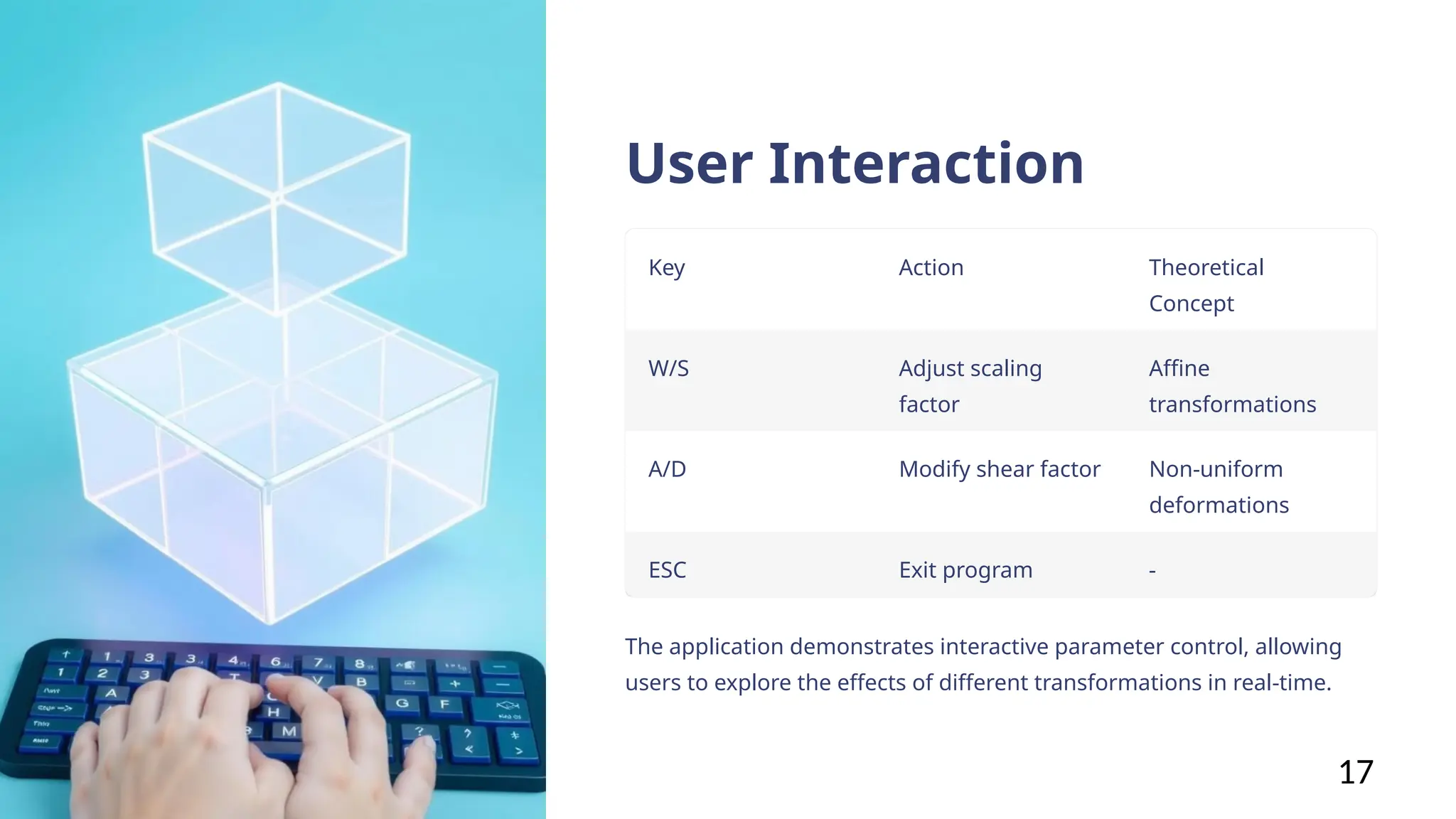 User Interaction
Key Action Theoretical
Concept
W/S Adjust scaling
factor
Affine
transformations
A/D Modify shear factor Non-uniform
deformations
ESC Exit program -
The application demonstrates interactive parameter control, allowing
users to explore the effects of different transformations in real-time.
17
 