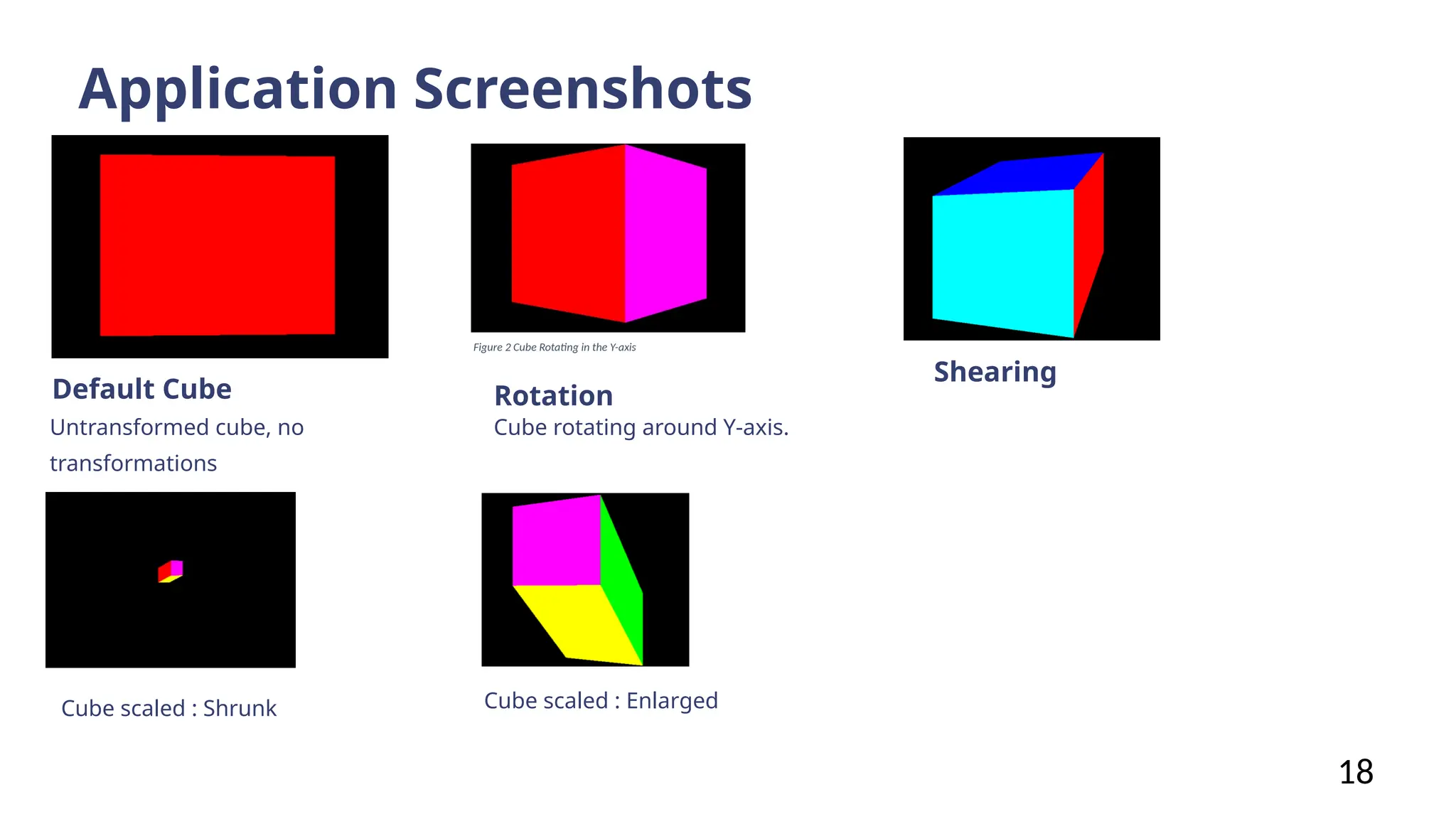 Application Screenshots
Default Cube
Untransformed cube, no
transformations
Rotation
Cube rotating around Y-axis.
Shearing
18
Figure 2 Cube Rotating in the Y-axis
Cube scaled : Enlarged
Cube scaled : Shrunk
 