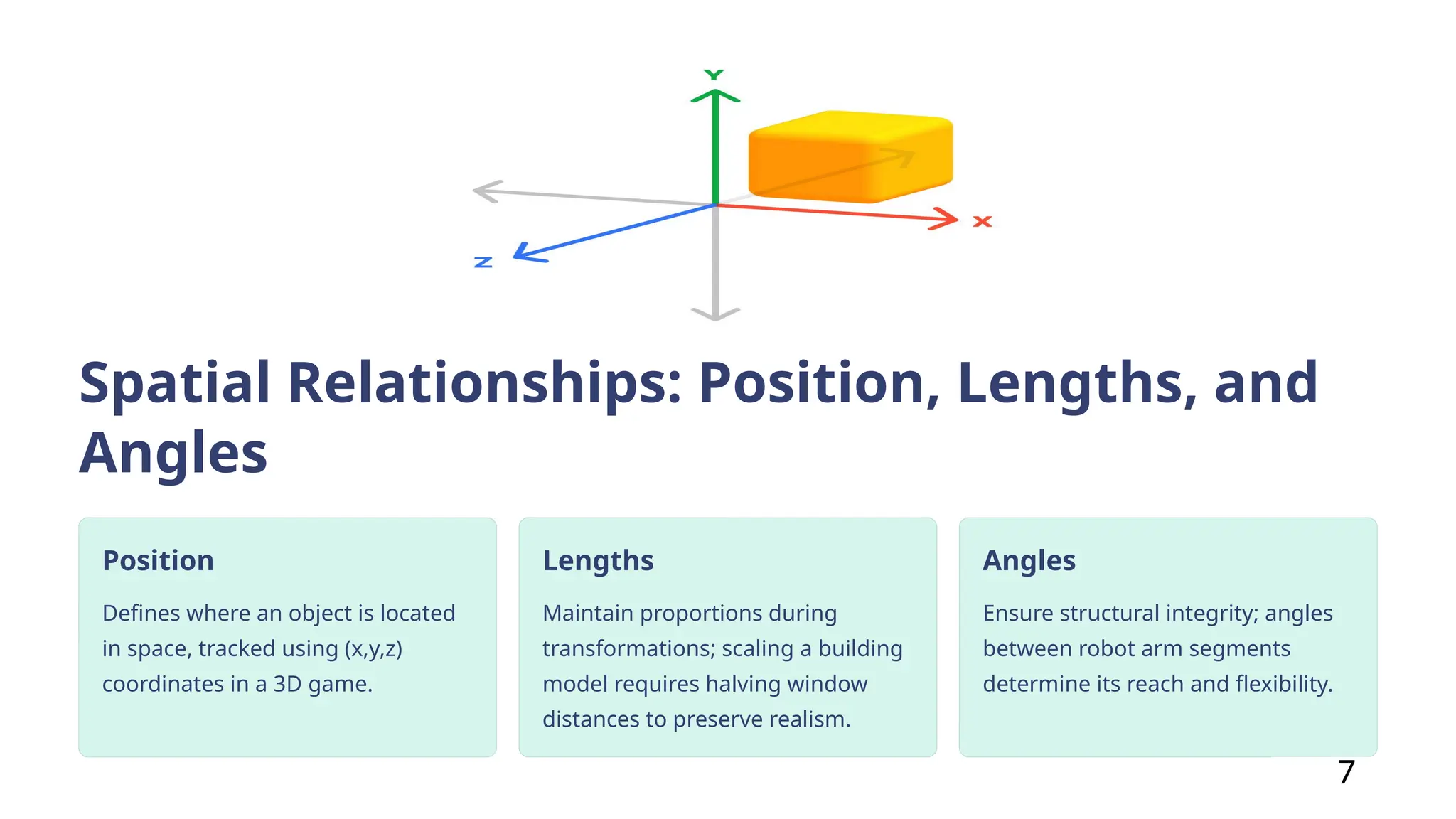 Spatial Relationships: Position, Lengths, and
Angles
Position
Defines where an object is located
in space, tracked using (x,y,z)
coordinates in a 3D game.
Lengths
Maintain proportions during
transformations; scaling a building
model requires halving window
distances to preserve realism.
Angles
Ensure structural integrity; angles
between robot arm segments
determine its reach and flexibility.
7
 