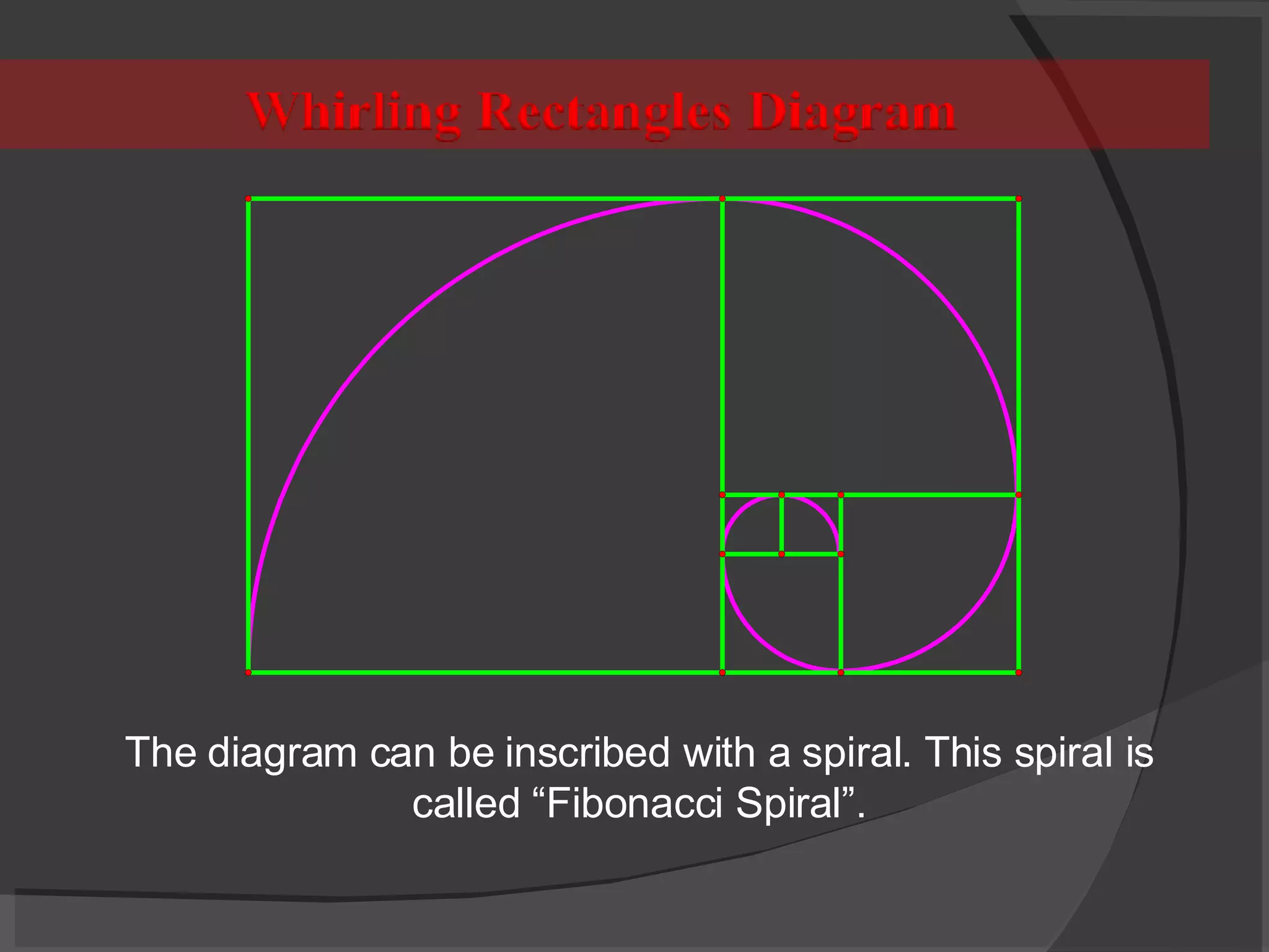 Geometric Representation of Fibonacci Sequence | PPT | Drawing and ...
