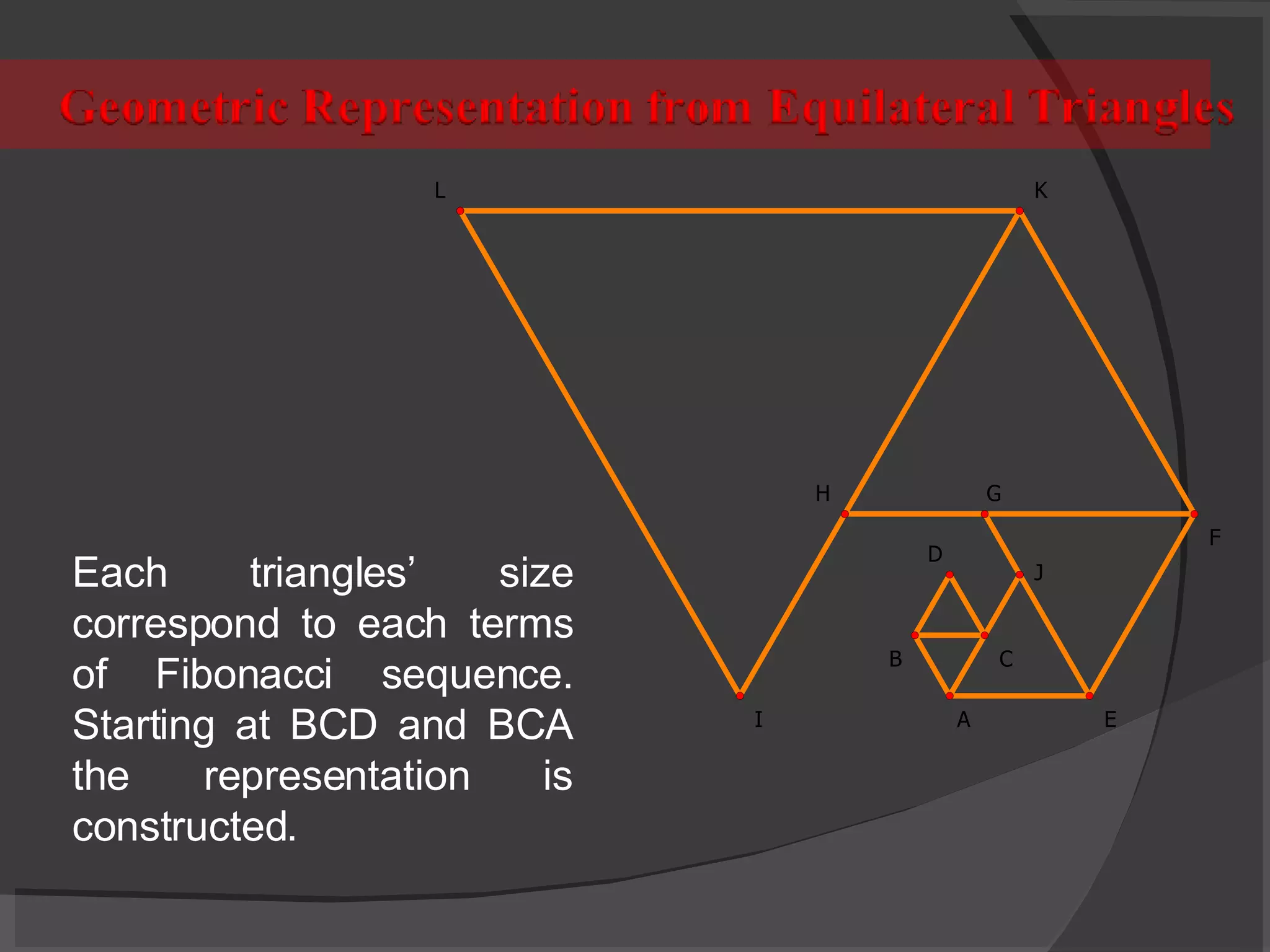 Geometric Representation of Fibonacci Sequence | PPT | Drawing and ...