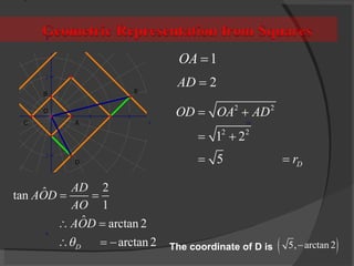 Geometric Representation of Fibonacci Sequence | PPT