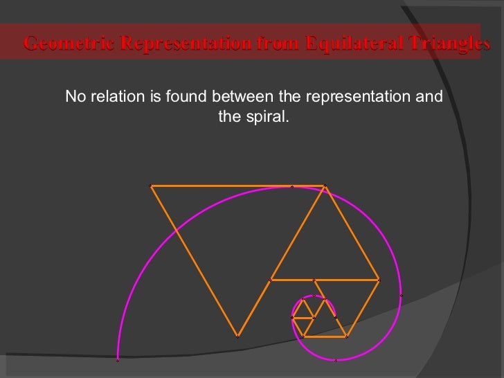 Geometric Representation of Fibonacci Sequence