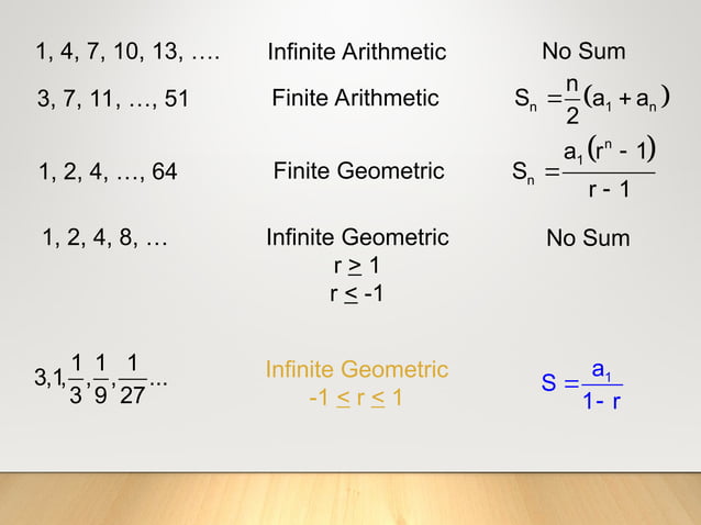 Geometric-Sequences-and-Seriesssssss.ppt