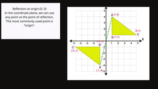 Reflection at origin (0, 0)
In the coordinate plane, we can use
any point as the point of reflection.
The most commonly used point is
“origin”.
 