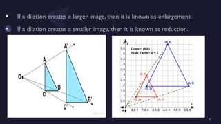 Geometric-Transformations-1.pptx DIKJDDJO | PPTX