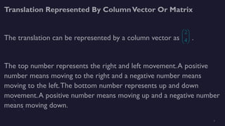 Translation Math Column Vector Geometric-Transformations-1.pptx DIKJDDJO | PPTX
