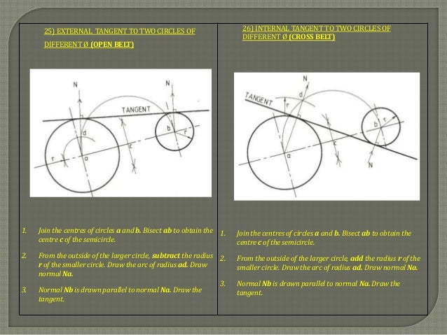 section line geometry section line geometry