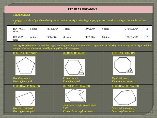 Geometricalconstruction