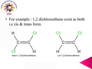 • For example : 1,2 dichloroethene exist as both
i.e cis & trans form.
 