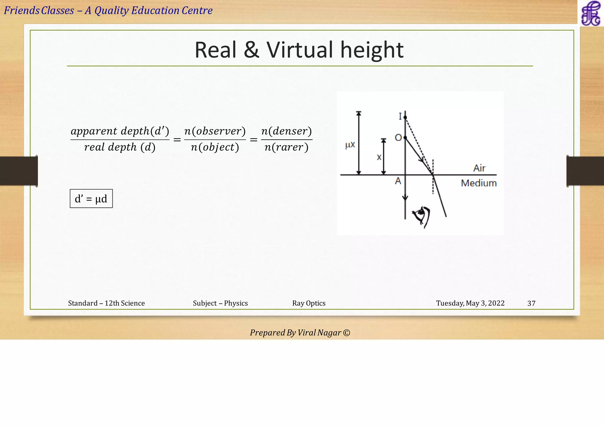 Geometrical Optics.PDF