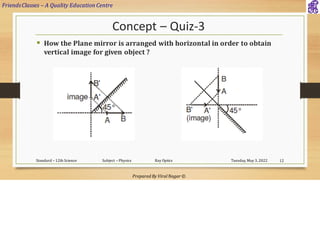 FriendsClasses – A Quality Education Centre
Prepared By Viral Nagar ©
Concept – Quiz-3
▪ How the Plane mirror is arranged with horizontal in order to obtain
vertical image for given object ?
Tuesday, May 3, 2022
Standard – 12th Science Subject – Physics Ray Optics 12
 