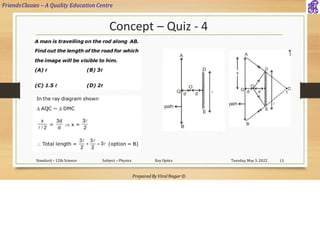 FriendsClasses – A Quality Education Centre
Prepared By Viral Nagar ©
Concept – Quiz - 4
Tuesday, May 3, 2022
Standard – 12th Science Subject – Physics Ray Optics 13
 