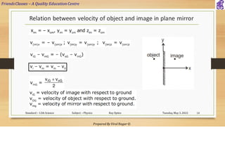 FriendsClasses – A Quality Education Centre
Prepared By Viral Nagar ©
Relation between velocity of object and image in plane mirror
Tuesday, May 3, 2022
Standard – 12th Science Subject – Physics Ray Optics 14
 